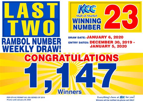 kcc rambol number winners 2023|Rambol Number winning combination .